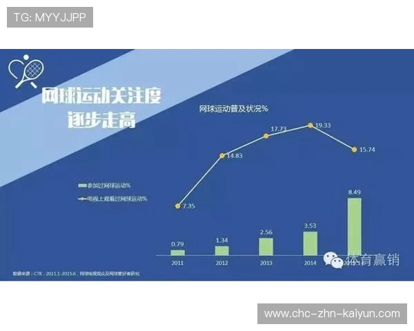 2026年网球青训导师带教档案平台新增家校互联与进度通报模块，网球教练简历
